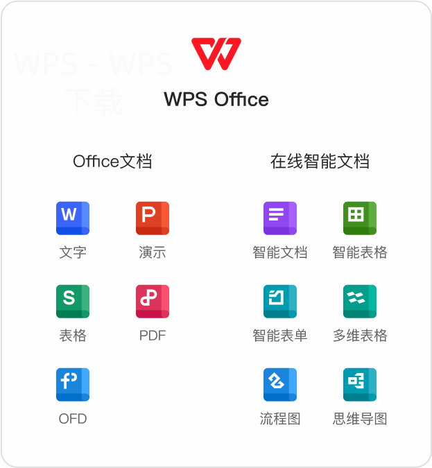 如何下载表格WPS软件? 2 如何下载表格WPS软件? 二